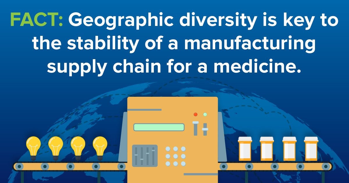 Global Diversity Is A Good Thing2